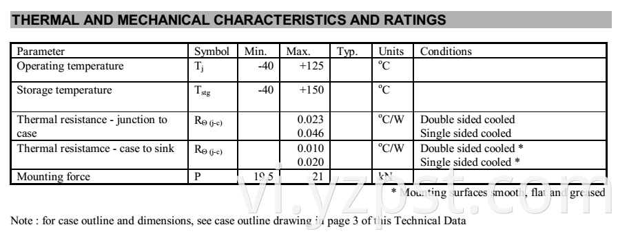 High Power Thyristor for Inverter YZPST-KK800A1600V